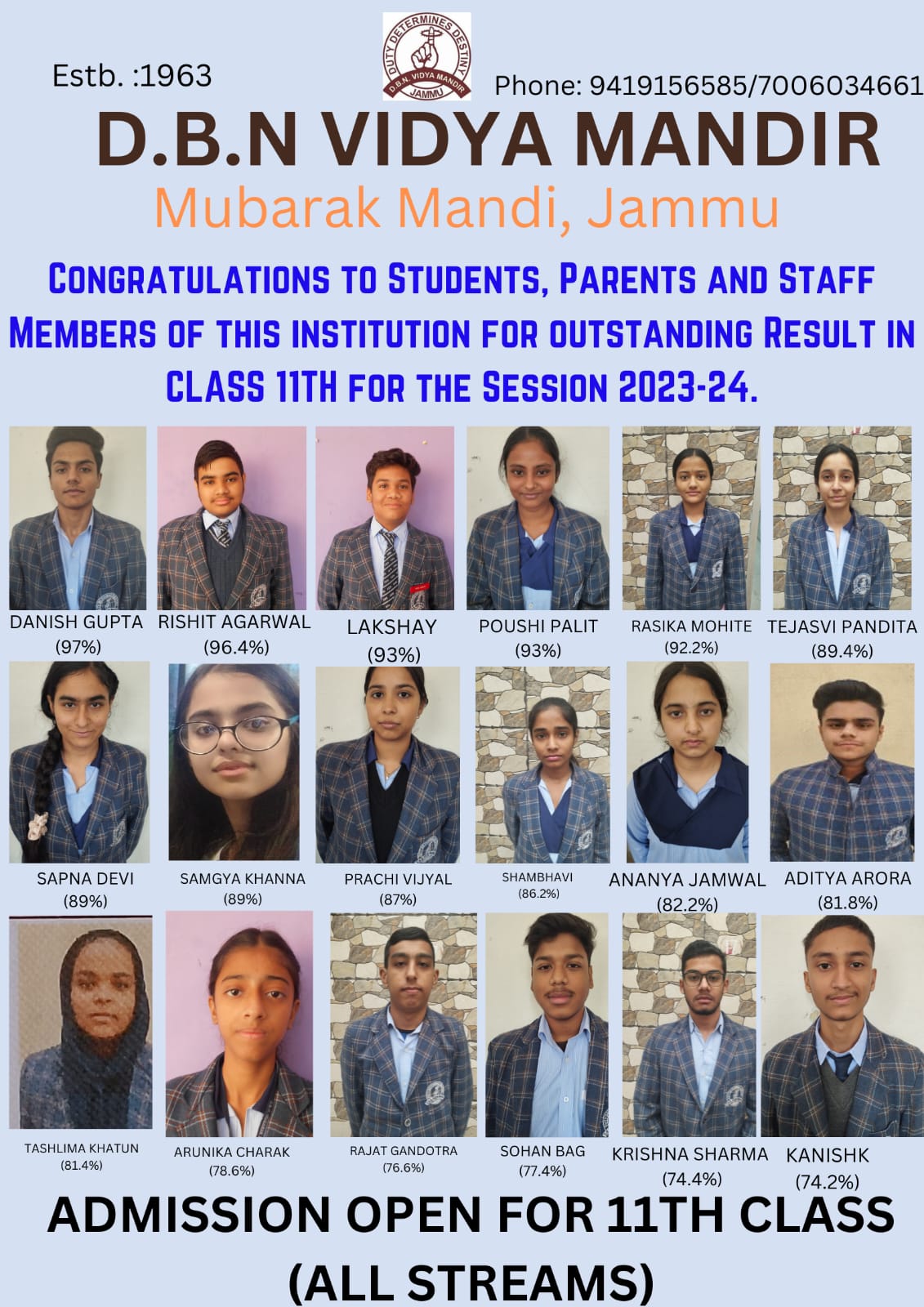 Class 11th result 